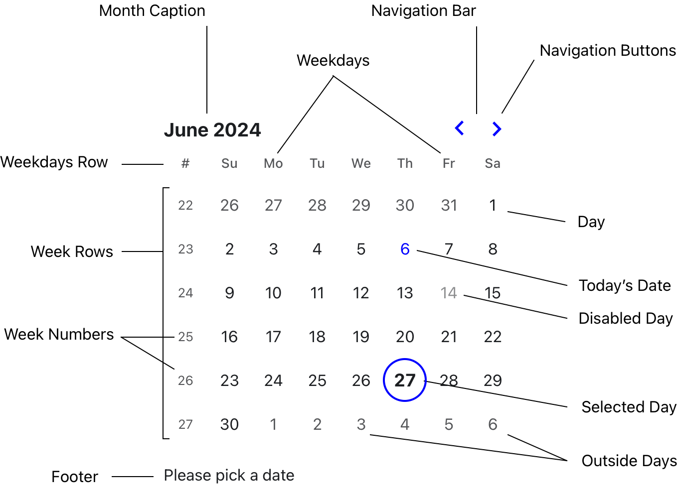 Screenshot of DayPicker displaying the September 2025 calendar, with the date range from the 17th to the 20th selected.